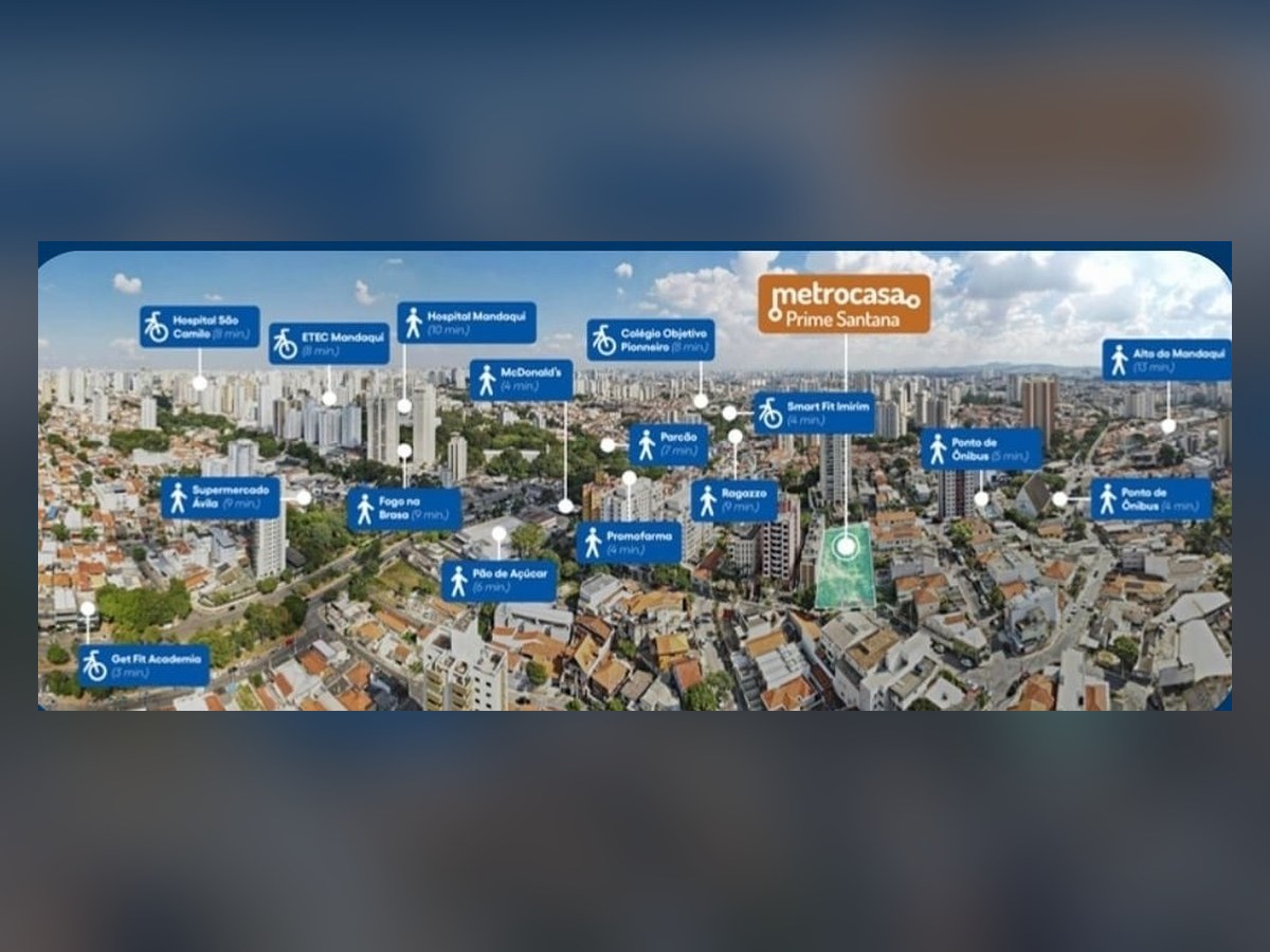 Metrocasa Prime Santana: vista aérea do bairro com os pontos de comércio, saúde e transporte no entorno — imagem 1 de 2